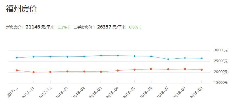 漳州房产4.jpg