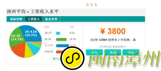 龙海论坛微信截图_20190608211537.png