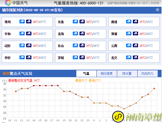 龙海论坛微信截图_20190822174245.png
