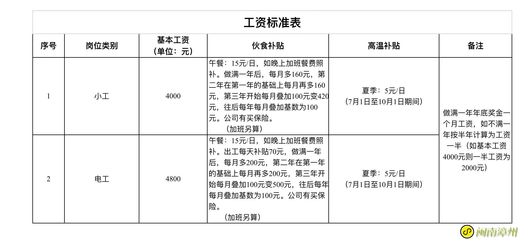 微信图片_20230907125658.jpg